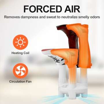 LAVIEAIR Boot Dryer, Shoe Dryer and Glove Dryer with Timer and Fan, White