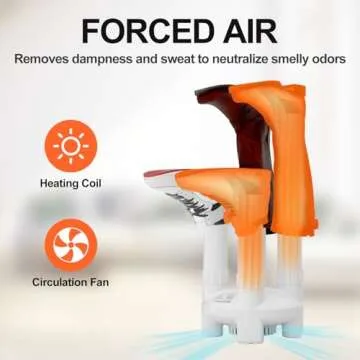 LAVIEAIR Boot Dryer, Shoe Dryer and Glove Dryer with Timer and Fan, White