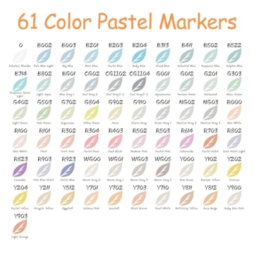 Caliart Pastel Markers Set with 61 Colors for All Ages
