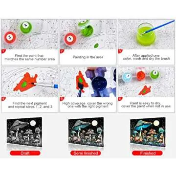 TISHIRON Paint by Number for Adults and Kids Beginner Sets DIY Painting Kits Acrylic Painting by Numbers Moon Under The Stars Mushroom Snail for Kids Gift for Home Wall Decorations - 16x20inch