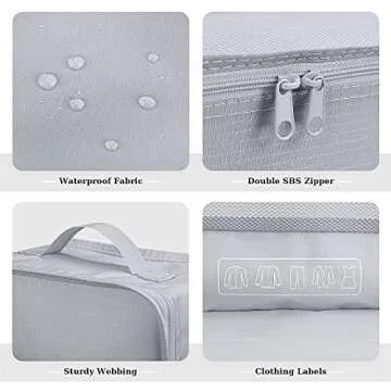 Mossio Packing Cubes - Essential Travel Organizer Set