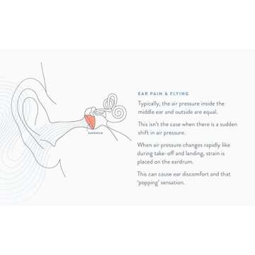 Silicone Ear Plugs for Sleeping - BUENSUENO 2 Pairs Reusable Washable Earplugs for Sleep, Work，Swimming, for Noise Cancelling, Sound Blocking Sleeping, Concert (Bronze)