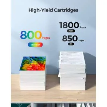 PGI-280XXL/CLI-281XXL Compatible Ink Cartridge Replacement for Canon Ink 280 and 281 Cartridge High Yield Use to PIXMA TR7520 TR8520 TR8500 TR8600 TR8620 TS6120 TS6220 TS9120 (5 Value Pack)