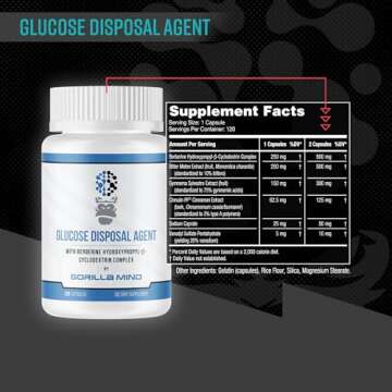 Gorilla Mind GDA - Boost Fat Loss & Muscle Growth 120 Caps