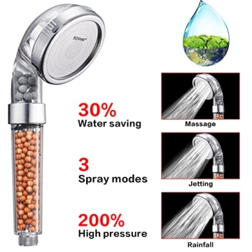 NOSAME High-Pressure Shower Head with Filtration & 3 Modes
