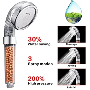 NOSAME High-Pressure Shower Head with Filtration & 3 Modes