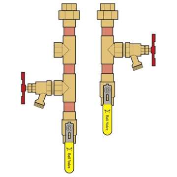 NIBCO IE-X-P E2 Tankless Hot & Cold Water Heater Service Valve Kit, Full Port Forged Brass Ball Valves, Adjustable Packing Glands, with Pressure Relief Valve, 3/4 in. x 3/4 in.