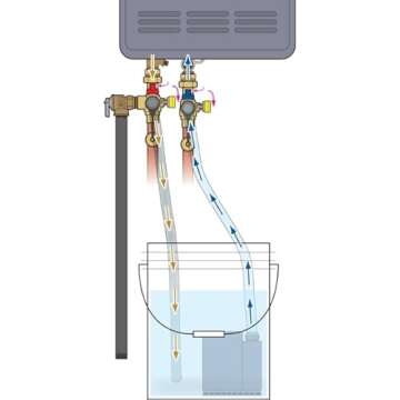 NIBCO IE-X-P E2 Tankless Hot & Cold Water Heater Service Valve Kit, Full Port Forged Brass Ball Valves, Adjustable Packing Glands, with Pressure Relief Valve, 3/4 in. x 3/4 in.