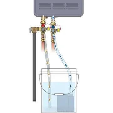NIBCO IE-X-P E2 Tankless Hot & Cold Water Heater Service Valve Kit, Full Port Forged Brass Ball Valves, Adjustable Packing Glands, with Pressure Relief Valve, 3/4 in. x 3/4 in.
