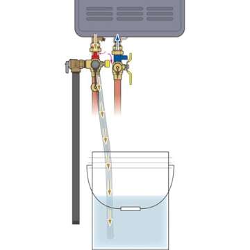 NIBCO IE-X-P E2 Tankless Hot & Cold Water Heater Service Valve Kit, Full Port Forged Brass Ball Valves, Adjustable Packing Glands, with Pressure Relief Valve, 3/4 in. x 3/4 in.