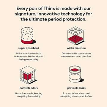 THINX Hiphugger Period Underwear for Women, FSA HSA Approved Feminine Care, Menstrual Underwear Holds 5 Tampons, Black, Small
