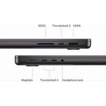 2023 Apple MacBook Pro with Apple M3 Pro Chip (14-inch, 36GB RAM, 4TB SSD Storage) (QWERTY English) Space Black (Renewed)