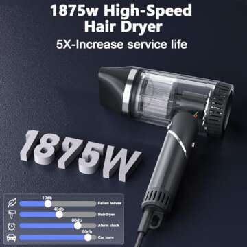 High-Speed DOOAIR Hair Dryer with Negative Ion Technology