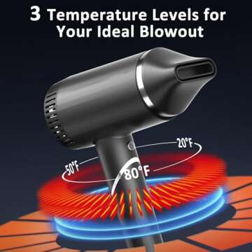 High-Speed DOOAIR Hair Dryer with Negative Ion Technology