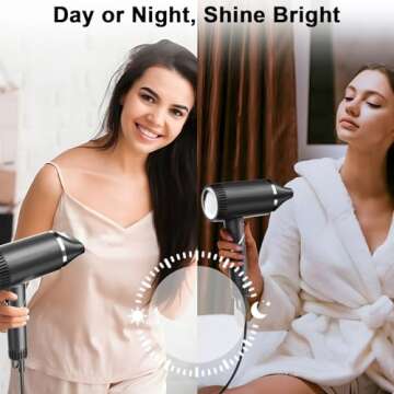 High-Speed DOOAIR Hair Dryer with Negative Ion Technology
