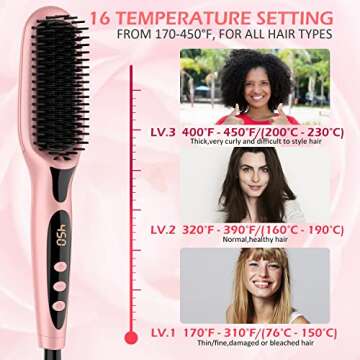 Ionic Straightening Brush, GLAMFIELDS Hair Straightener Brush with Anti-Scald, Anti Frizz, 30s Fast Ceramic Heating, Auto Temperature Lock & Auto-Off, Dual Voltage Straightening Comb for Home, Travel