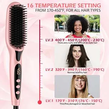 Ionic Straightening Brush, GLAMFIELDS Hair Straightener Brush with Anti-Scald, Anti Frizz, 30s Fast Ceramic Heating, Auto Temperature Lock & Auto-Off, Dual Voltage Straightening Comb for Home, Travel