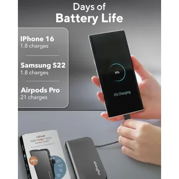 myCharge Portable Charger 10050mAh with Fast Charging