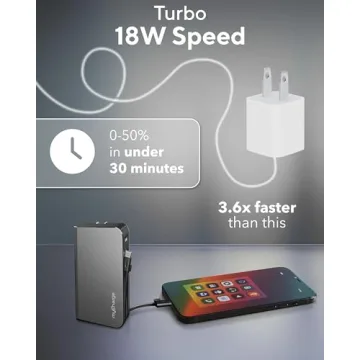 myCharge Portable Charger 10050mAh with Fast Charging