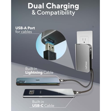 myCharge Portable Charger 10050mAh with Fast Charging