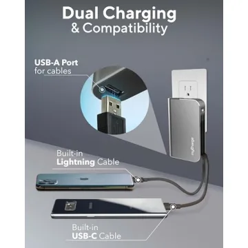 myCharge Portable Charger 10050mAh with Fast Charging