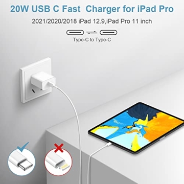 Fast Charging USB C Charger Block for iPhone 16 & 15
