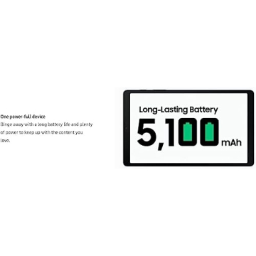 SAMSUNG Galaxy Tab A7 Lite 32GB Renewed Tablet