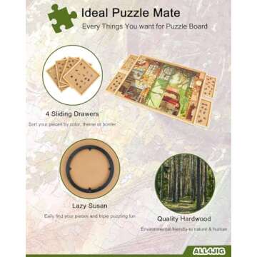 ALL4JIG 2000 Piece Rotating Puzzle Board with Drawers and Cover,29.7"x41.3"Portable Wooden Jigsaw Pu...