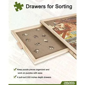 ALL4JIG 2000 Piece Rotating Puzzle Board with Drawers and Cover,29.7"x41.3"Portable Wooden Jigsaw Puzzle Table for Adults Portable,Lazy Susan Spinning Puzzle Boards Birthday Gift for mom
