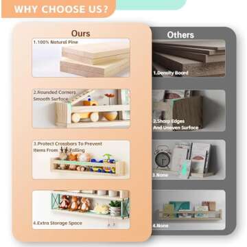 QimCoor 23.6 inch Kids Bookshelf, 4Pack Floating Bookshelves for Wall, Solid Wood Nursery Book Shelves, Wall Shelves for Living Room Bedroom Decor, Natural