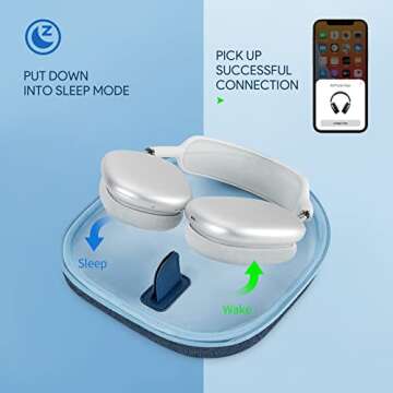 Yinke Smart Case for Apple AirPods Max Supports Sleep Mode, Hard Organizer Portable Carry Travel Cov...