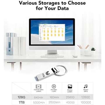 Ufragclt USB Drive Flash Drives Thumb 100MB/sec Memory Stick 3.0 Storage Jump Pendrive Key for Stori...