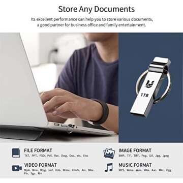 Fast Ufragclt USB Drive 100MB/sec - Versatile Storage Solutions