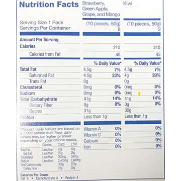 Hi-Chew Sticks Chewy Fruit Candies Variety Pack (Strawberry, Green Apple, Grape, Mango, Kiwi) 10-Pack