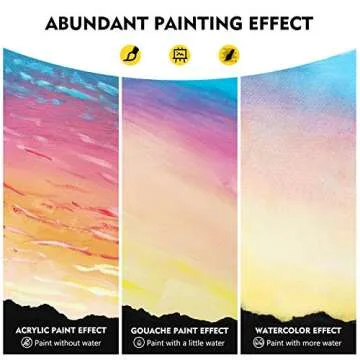 Magicfly Gouache Paint Set with 24 Vibrant Colors and Brushes