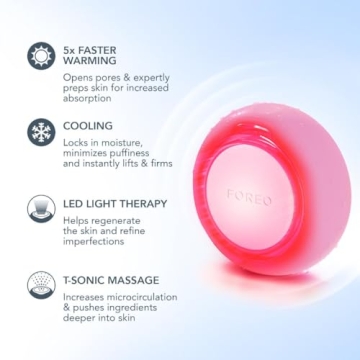Optimize Your Skin with the FOREO UFO 2 Face Mask Device