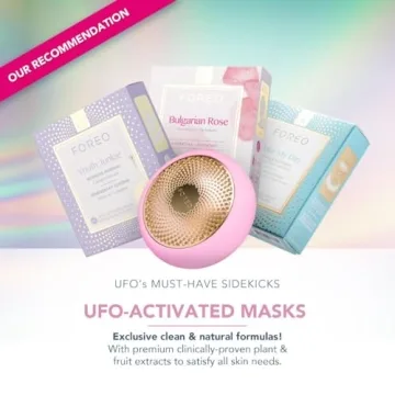 Optimize Your Skin with the FOREO UFO 2 Face Mask Device