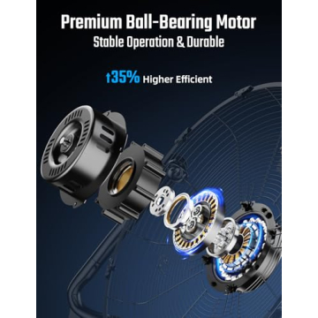 Simple Deluxe 20 Inch High Velocity Industrial Fan