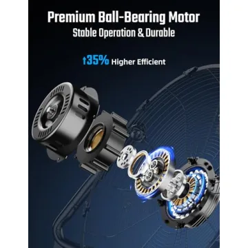 Simple Deluxe 20 Inch High Velocity Industrial Fan