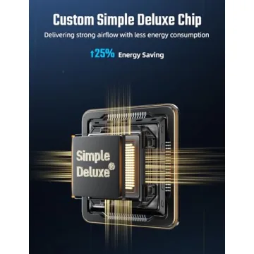 Simple Deluxe 20 Inch High Velocity Industrial Fan