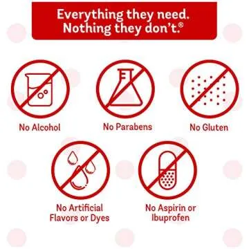 Little Remedies Infant Fever & Pain Reliever, Natural Berry Flavor, 2 Fl Oz (Pack of 2)