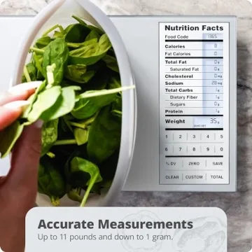 Nutrition Scale by Greater Goods for Healthy Meal Prep