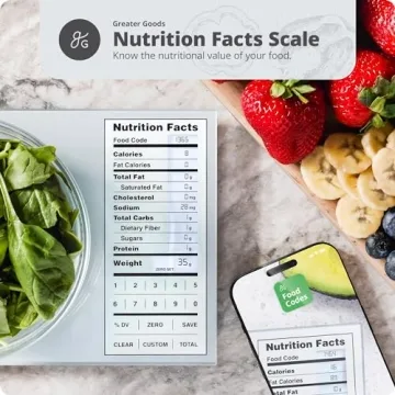 Nutrition Scale by Greater Goods for Healthy Meal Prep