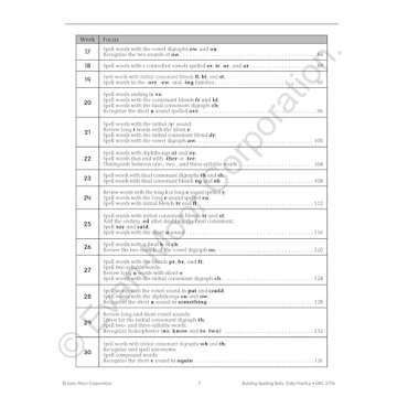 Evan-Moor Building Spelling Skills, Grade 2 - Homeschooling & Classroom Resource Workbook, Reproducible Worksheets, Teaching Edition, Spelling Strategies, Reading and Writing Skills