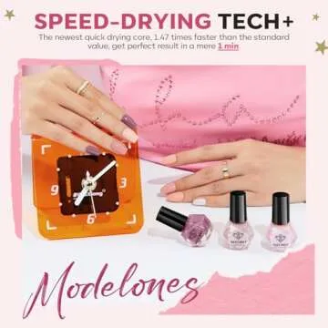 modelones Nail Polish Set 12 Colors Nude Pink Quick Dry Mini Nail Lacquer Kit, Neutral Shimmer White Glitter Finger Toe Nail Polish Bulk Manicure DIY Nail Art Salon Travel Home Gift for Women Girls