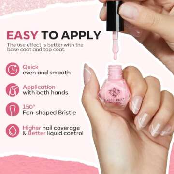modelones Nail Polish Set 12 Colors Nude Pink Quick Dry Mini Nail Lacquer Kit, Neutral Shimmer White Glitter Finger Toe Nail Polish Bulk Manicure DIY Nail Art Salon Travel Home Gift for Women Girls