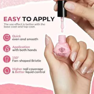 modelones Nail Polish Set 12 Colors Nude Pink Quick Dry Mini Nail Lacquer Kit, Neutral Shimmer White Glitter Finger Toe Nail Polish Bulk Manicure DIY Nail Art Salon Travel Home Gift for Women Girls