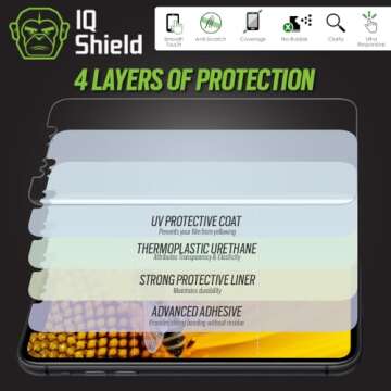 IQShield 2 Pack Screen Protector for iPhone 11/iPhone XR (6.1 inch) (Case Friendly + Camera Lens) Li...