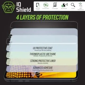 IQShield 2 Pack Screen Protector for iPhone 11/iPhone XR (6.1 inch) (Case Friendly + Camera Lens) Li...