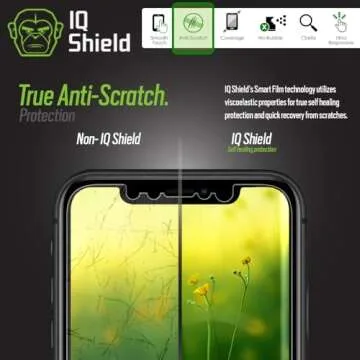 IQShield 2 Pack Screen Protector for iPhone 11/iPhone XR (6.1 inch) (Case Friendly + Camera Lens) LiquidSkin Anti-Bubble Clear TPU Film